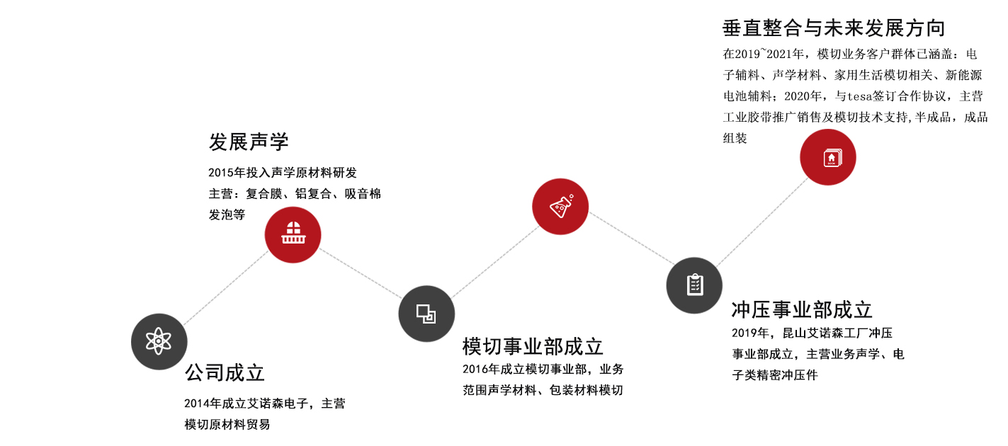 未標(biāo)題-2.jpg